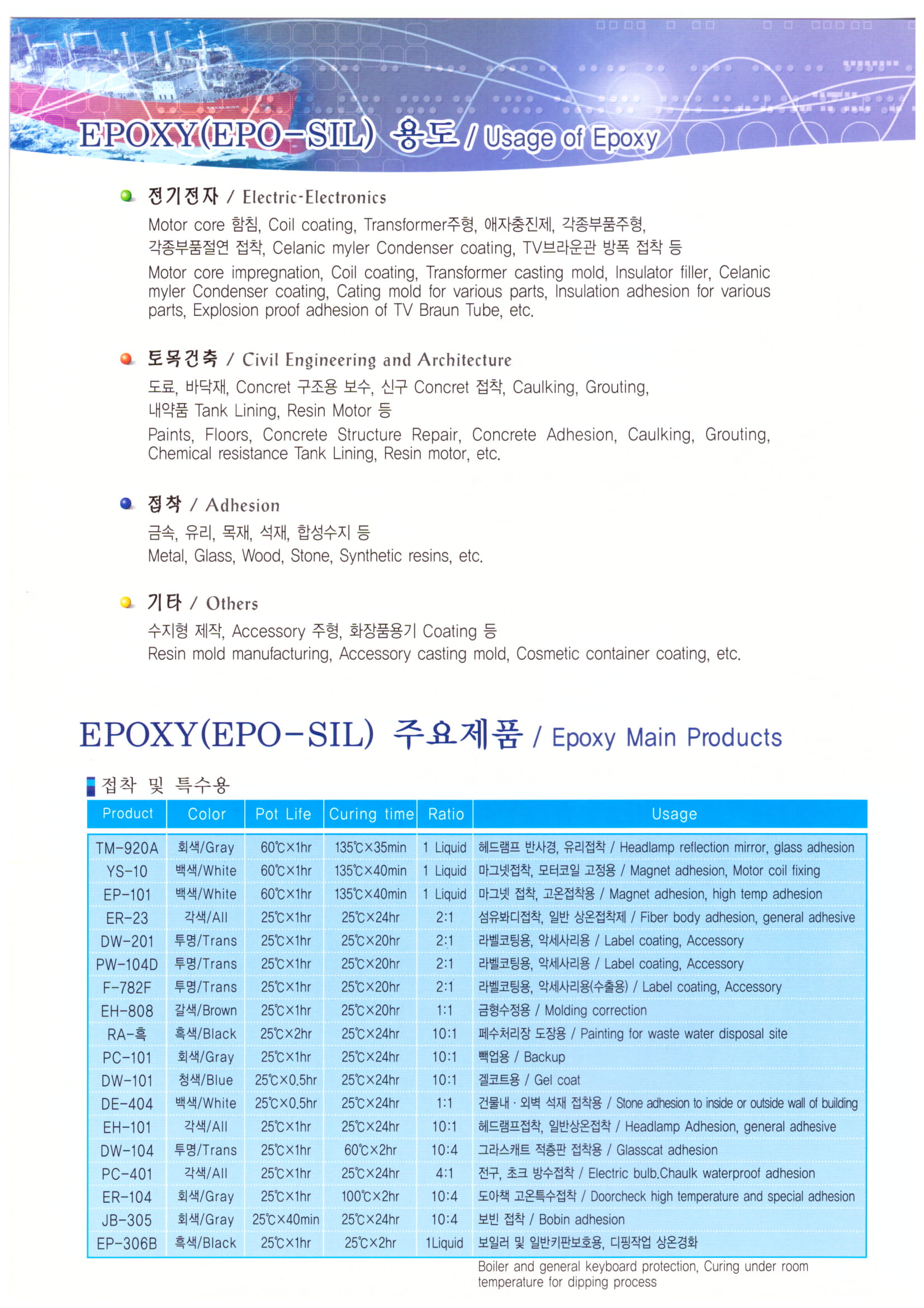 Our Services